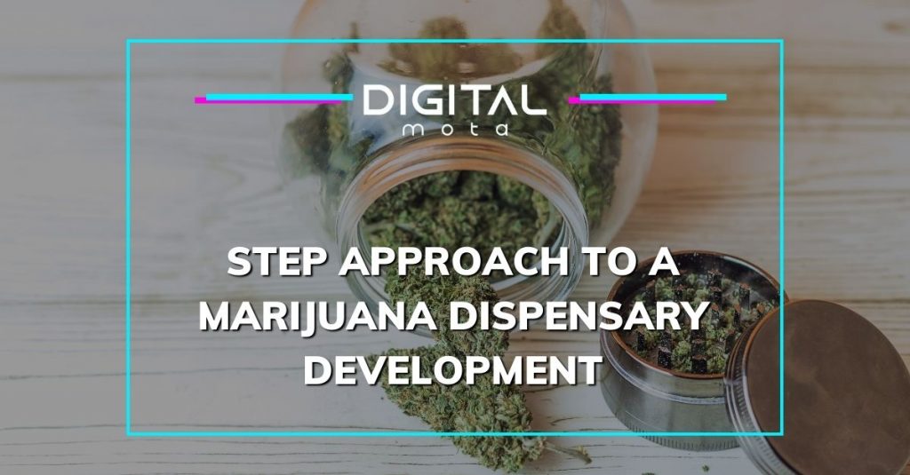 marijuana dispensary development